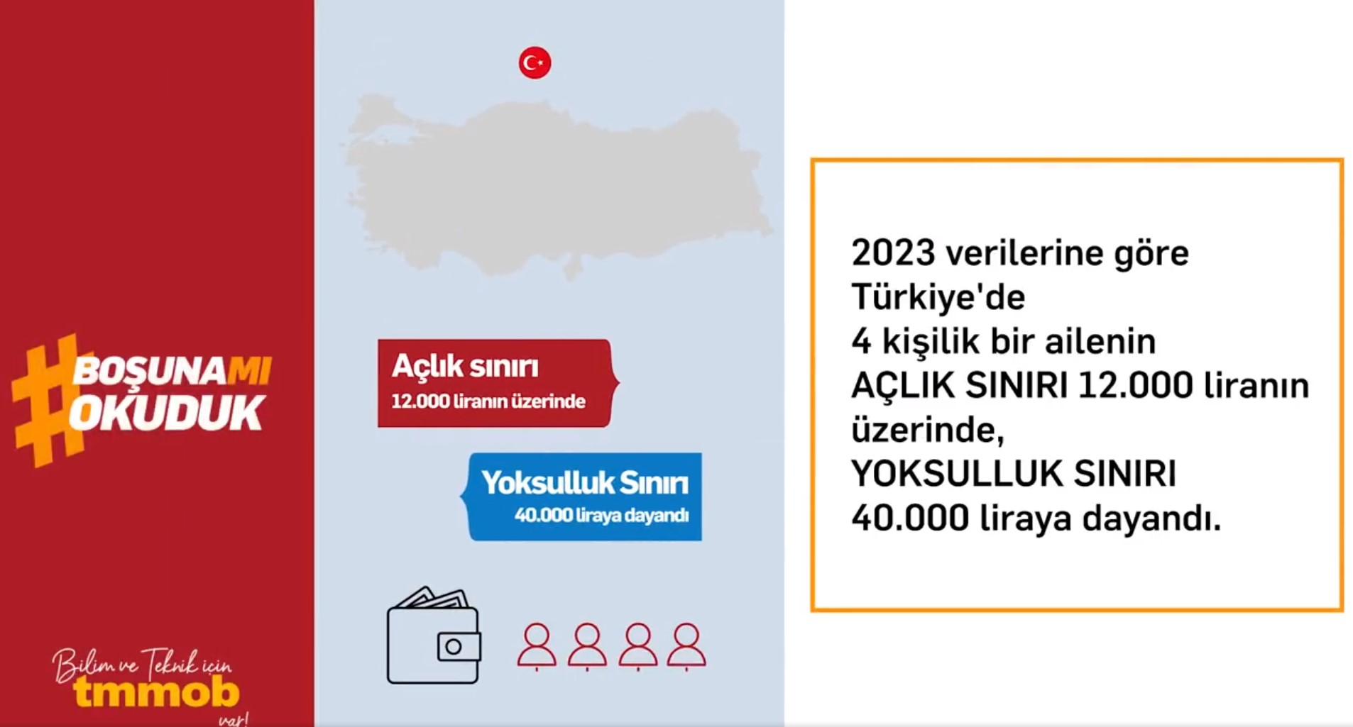 "Türkiye'de herkes yoksul.