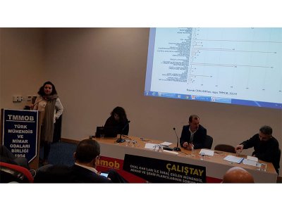 OHAL KHK&#8217;LARIYLA İHRAÇ EDİLEN MÜHENDİS, MİMAR VE ŞEHİR PLANCILARININ SORUNLARI ÇALIŞTAYI GERÇEKLEŞTİRİLDİ 05.01.2019